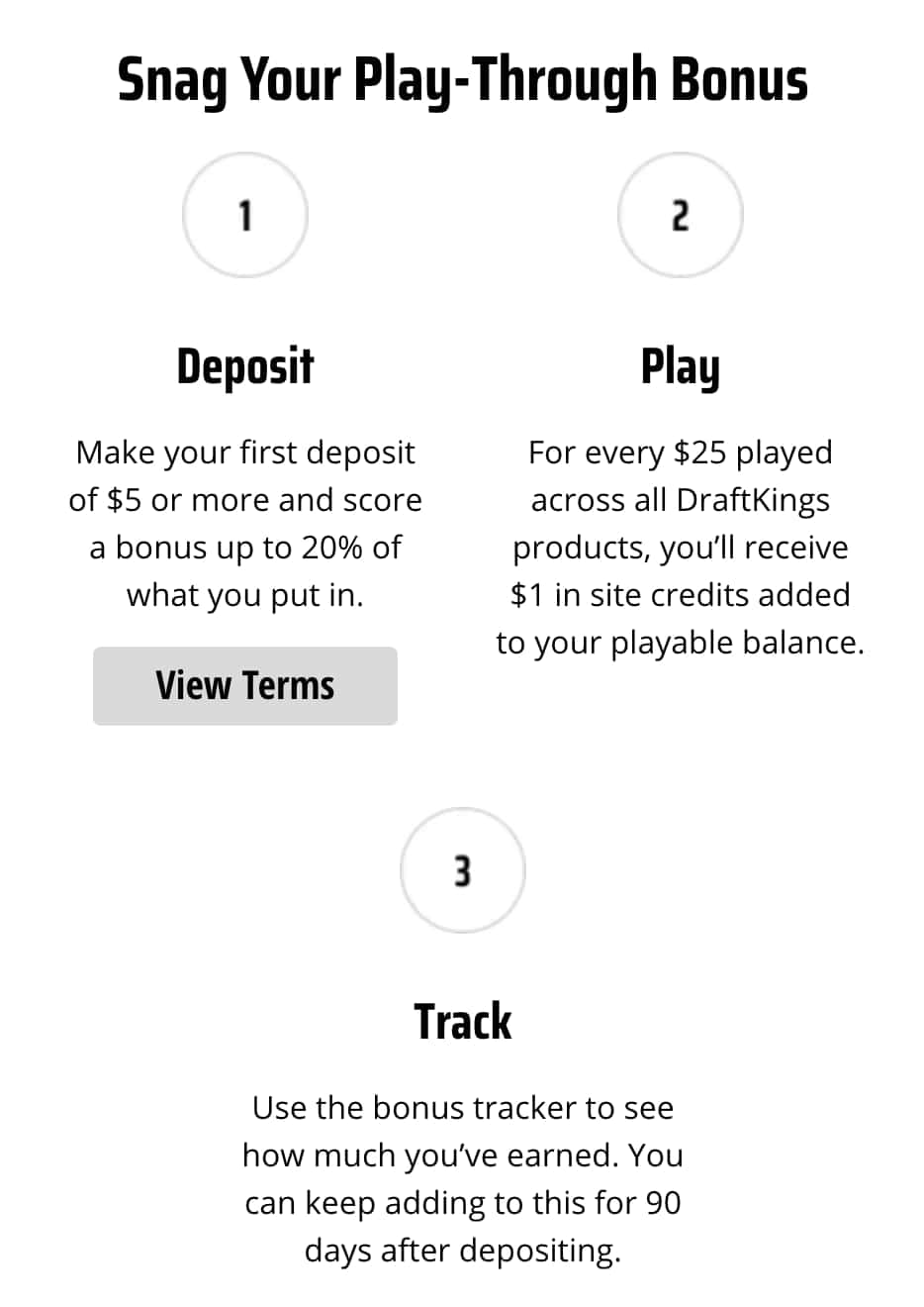 DraftKings welcome offer of up to $1,000 in DK Dollars. How it works.